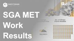 SGA-MET-Work-Results.png