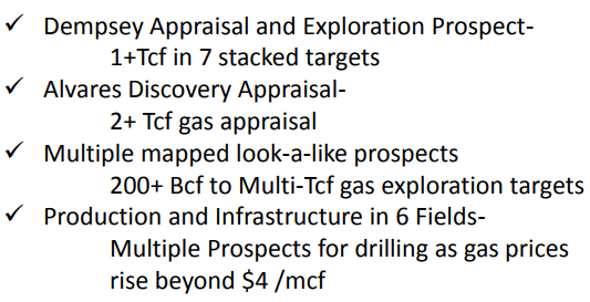 Sacgasco portfolio