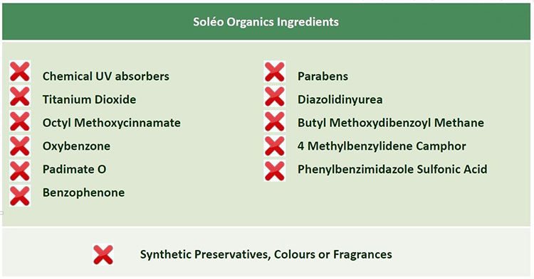 skin care ingredients