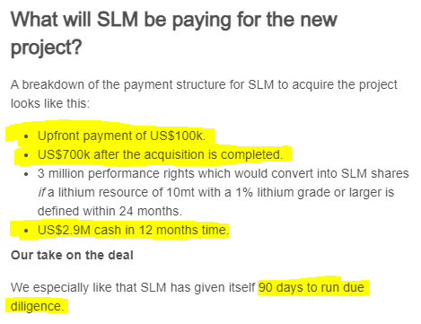 SLM Payment stucture breakdown