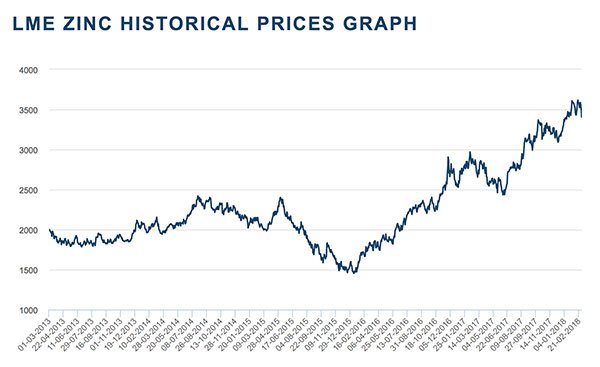 Next Investors Image