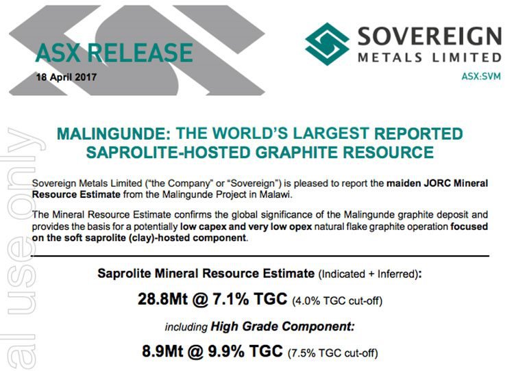 Sovereign metals resource