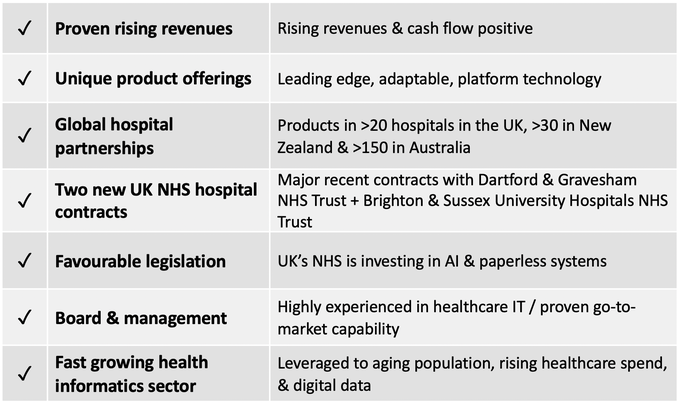 7 reasons to consider for an investment in Alcidion