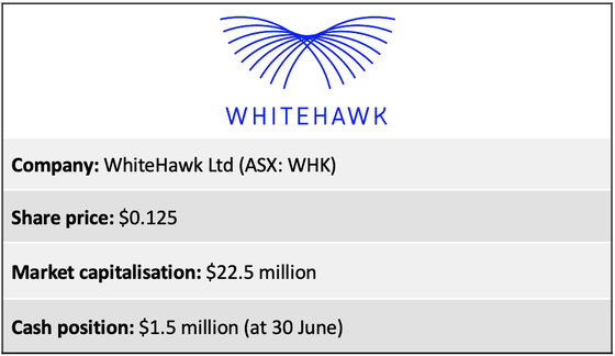 WhiteHawk WHK