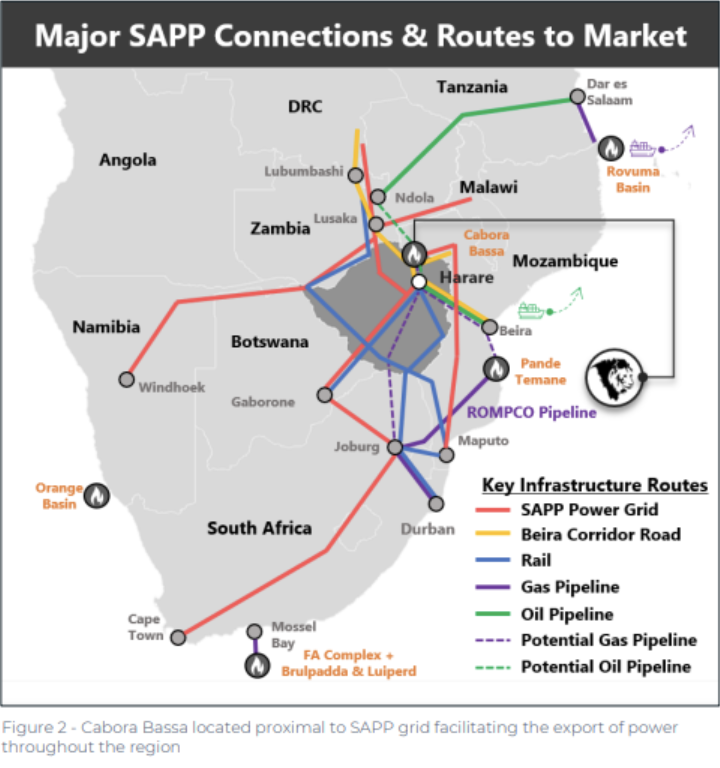 IVZ updates its Gas Sales MOU