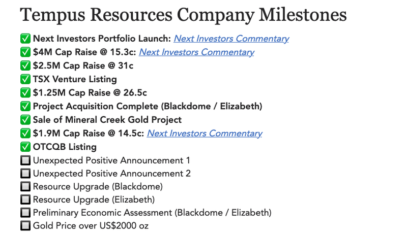 TMR Company Milestones (2)