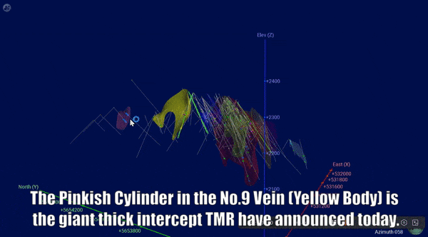 TMR Intercepts.gif