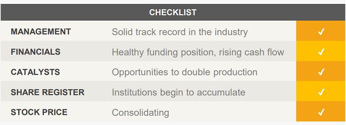 Teranga-Gold-Corporation-Checklist.jpg