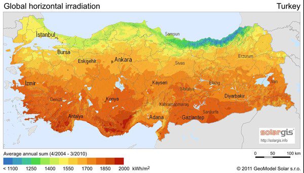 Solar patterns in Turkey