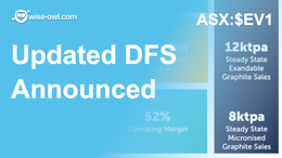 EV1 releases DFS for its graphite project in Tanzania
