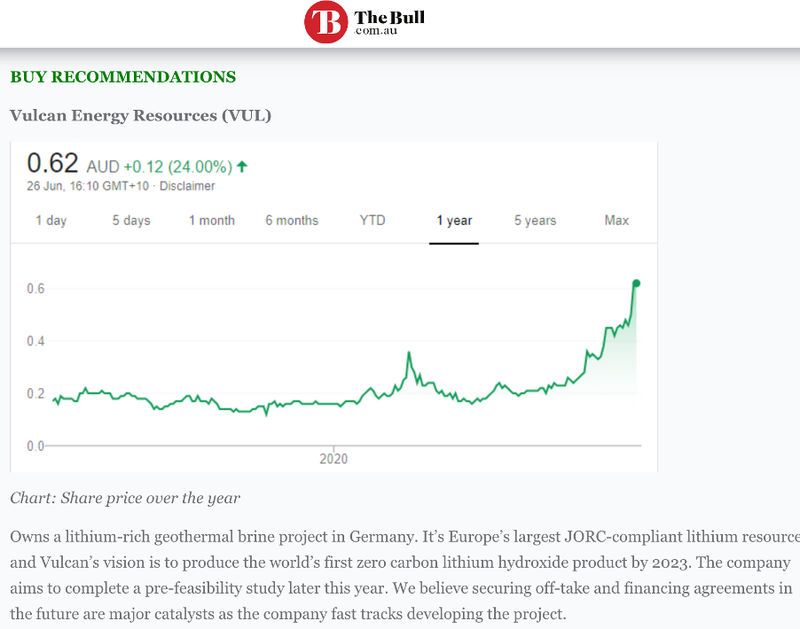 Next Investors Image