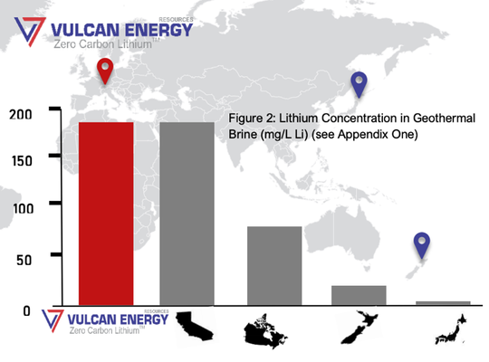 Lithium Concentration in Geothermal Brine (mg/L Li)