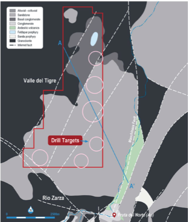 Drill targets are structural in nature.