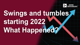 Early-year trading indicates market is set for an up-and-down year