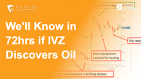 We'll-Know-in-72hrs-if-IVZ-Discovers-Oil.png