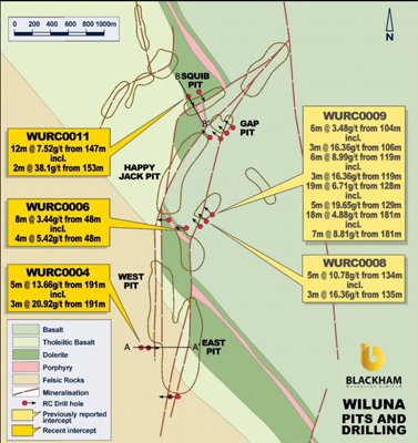 Extensions to the Wiluna pit