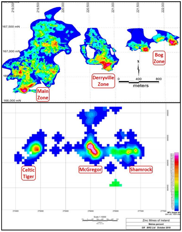 Zinc Metal Distribution Heatmaps at Lisheen (top), and along the McGregor Corridor, both at the same scale. Note the comparable ‘cluster’ nature of mineralisation typical of Base of Reef hosted Irish Type deposits.