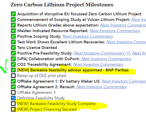Zero Carbon Lithium Project Milestones
