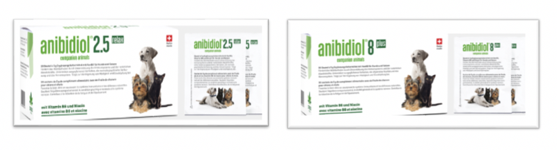 anibidiol® Regular  and anibidiol® Plus