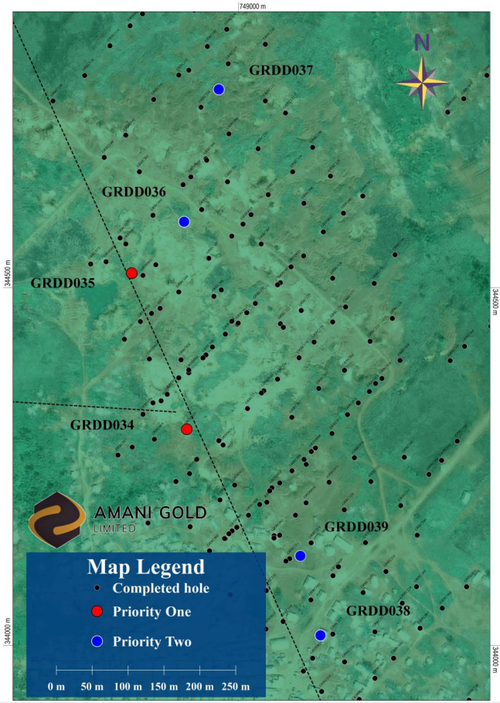 Central Kebigada gold deposit, showing the location of diamond core drillholes GRDD034 and GRDD035 and planned drillhole locations (Priority One holes in RED)