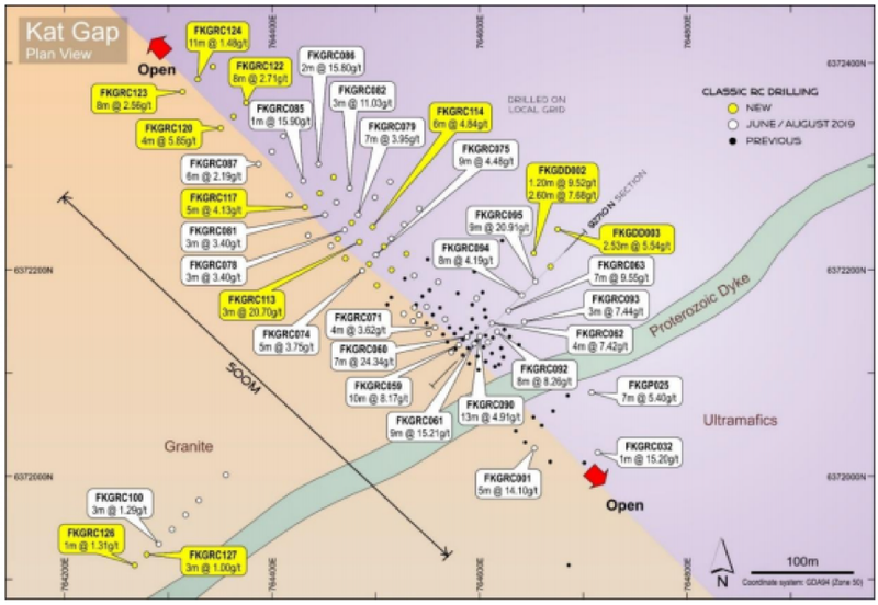 Kat Gap plan view showing recent and previous Classic RC drilling plus significant gold intersections.