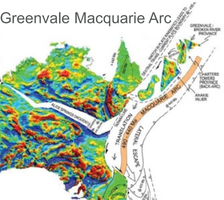 greenvale mac