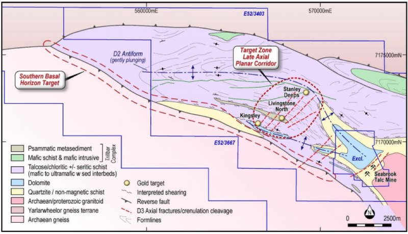 ksn graph