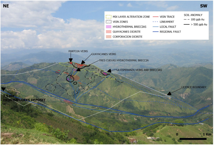 Chuscal ridge (view to SE) and target zones