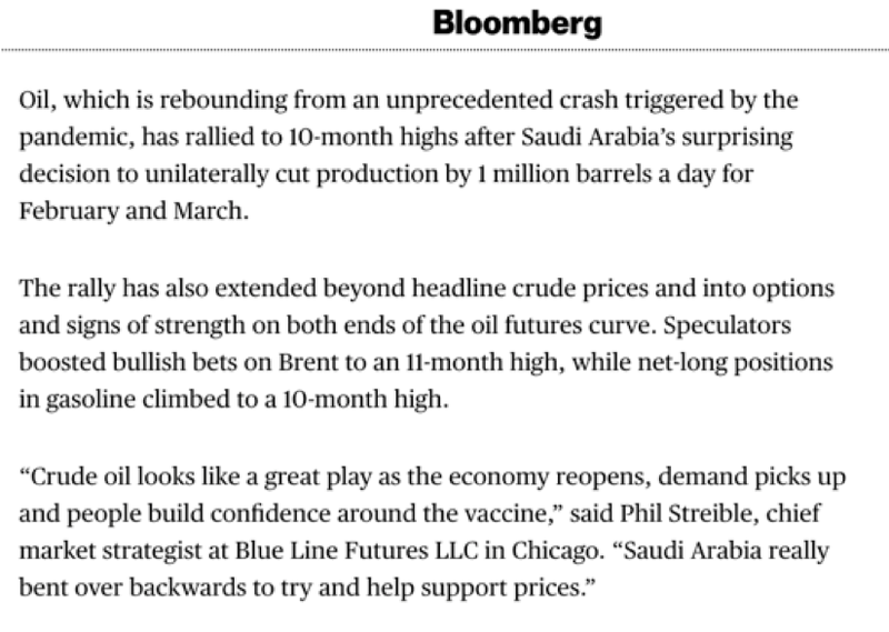Investors are betting on oil as economies re-open post COVID-19.
