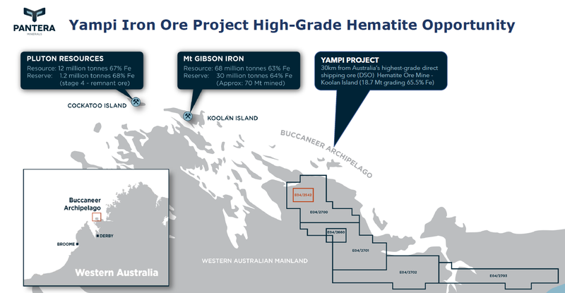 Location map of Yampi Iron Ore Project and nearby deposits. 