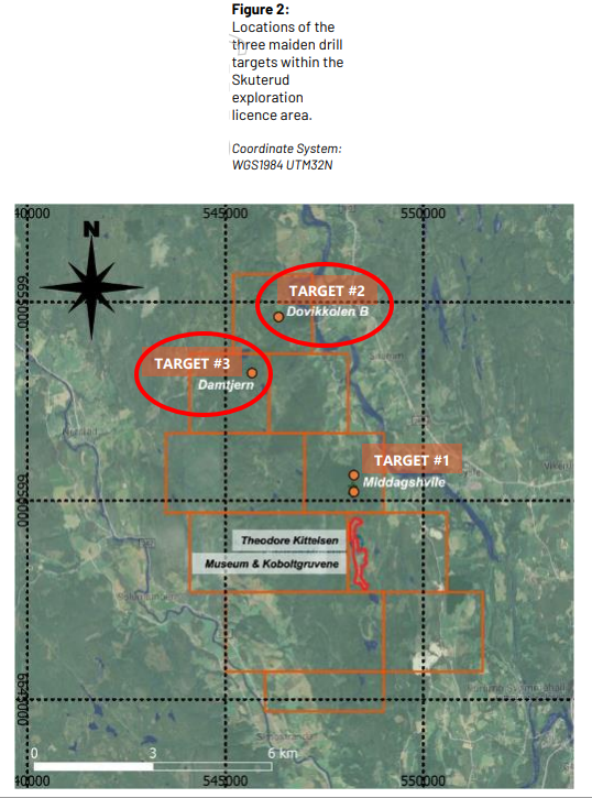 KNI new geophysics targets