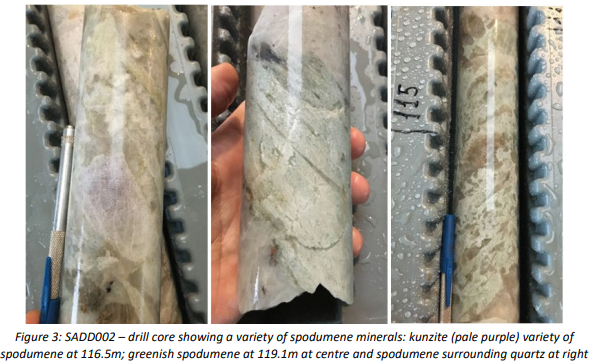 Drill Core showing a variety of spodumene minerals