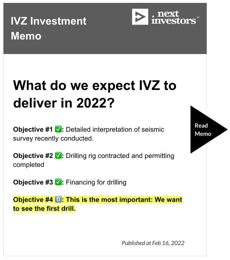 IVZ Investment