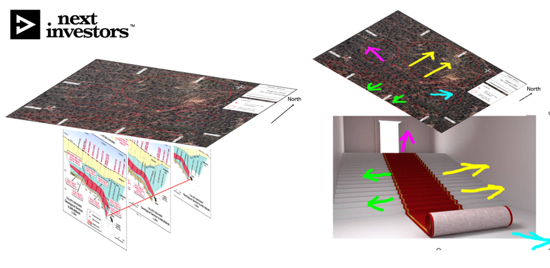 GAL mineralised system