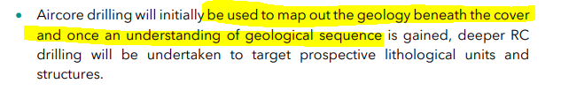 Expectations for drilling targets