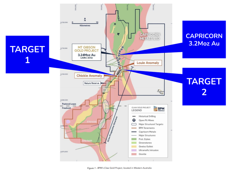 BPM Commences Drilling at Claw