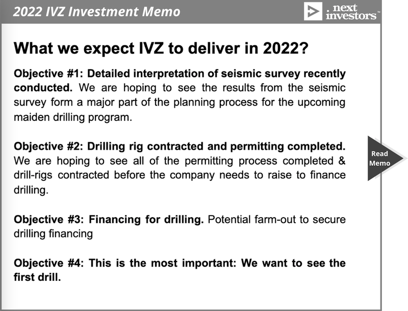 Investment Memo IVZ