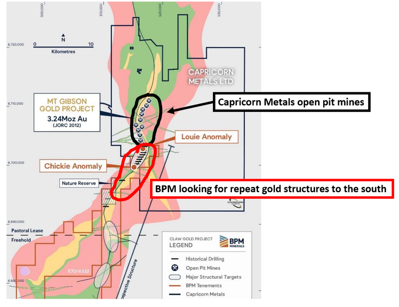 BPM Capricorn Metals open pit mines