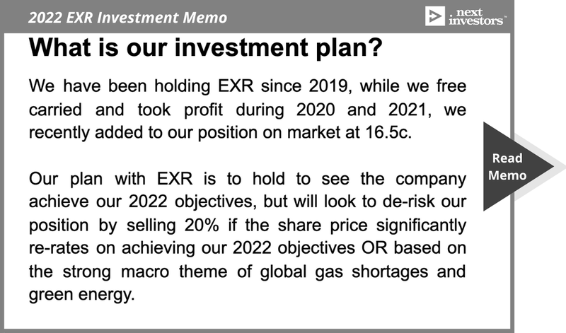 What is our investment plan with EXR?