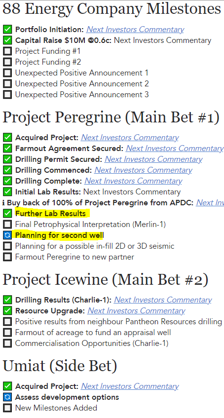 88E Company Milestones