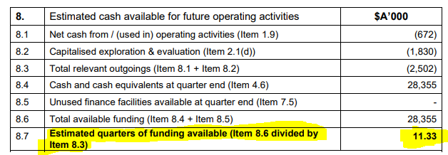 EXR Cashflow 2