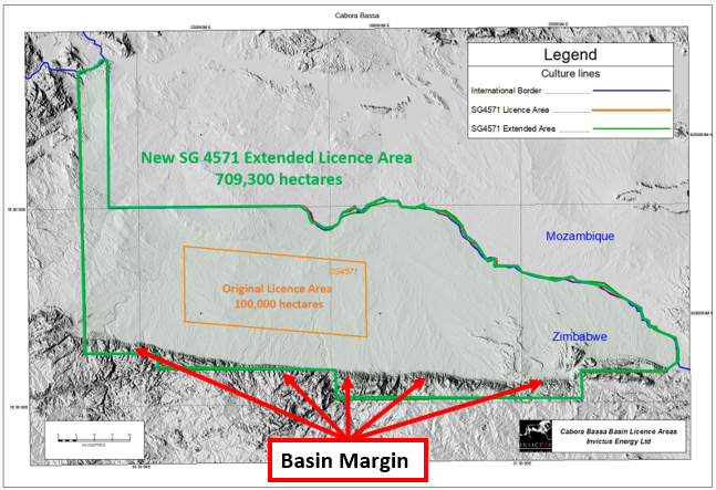 Basin Margin