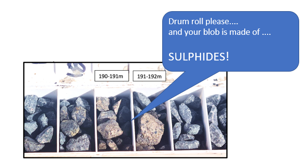 Rock Sulphides