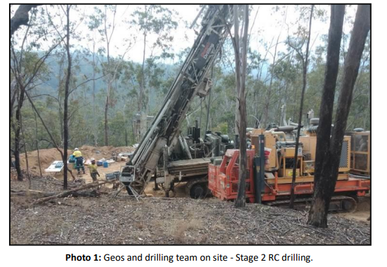 photo of drill rig