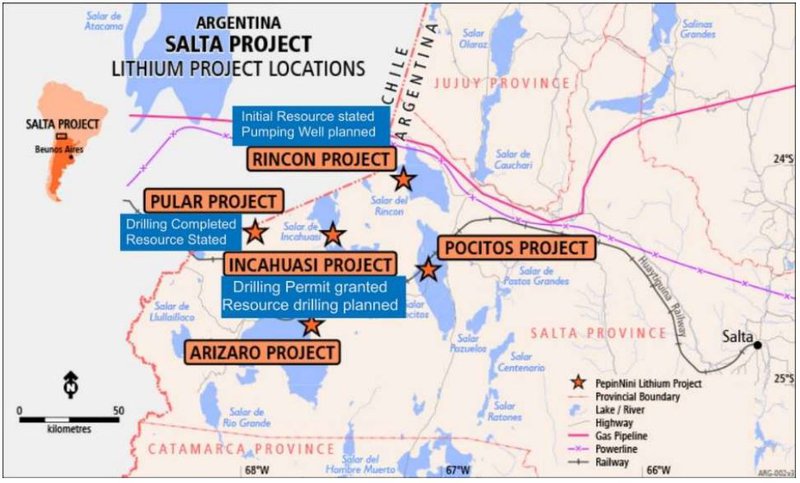 Salta Lithium Project, Argentina