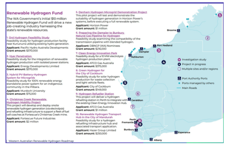 renewable hydrogen fund