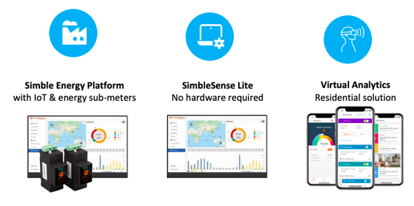 Overview of Simble’s energy management & data analytics suites