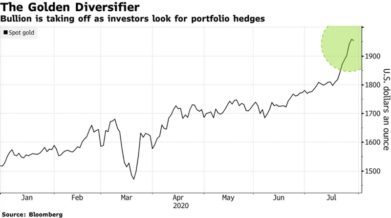 Next Investors Image